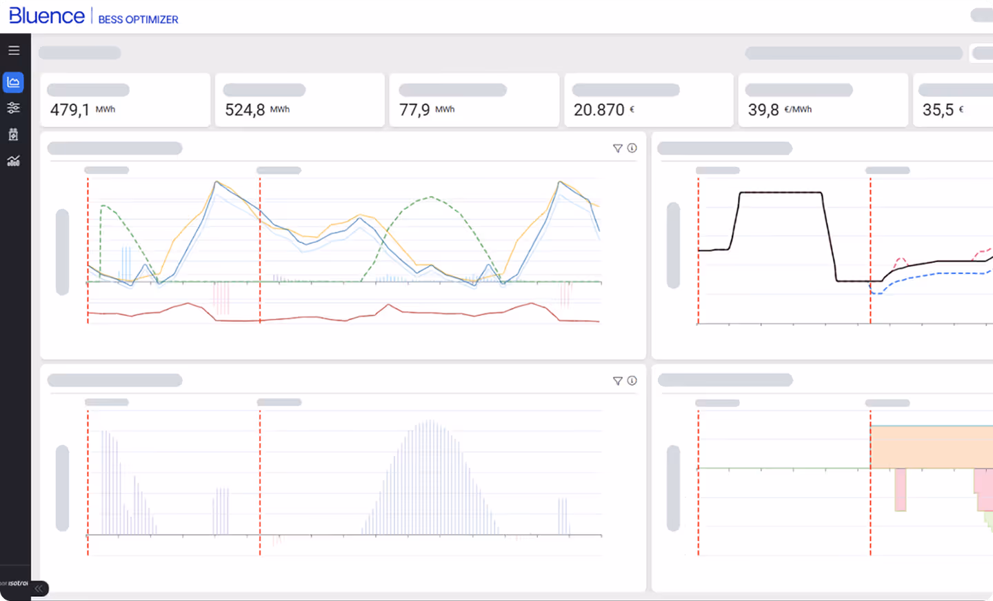 Bluence BESS OPTIMIZER dashboard