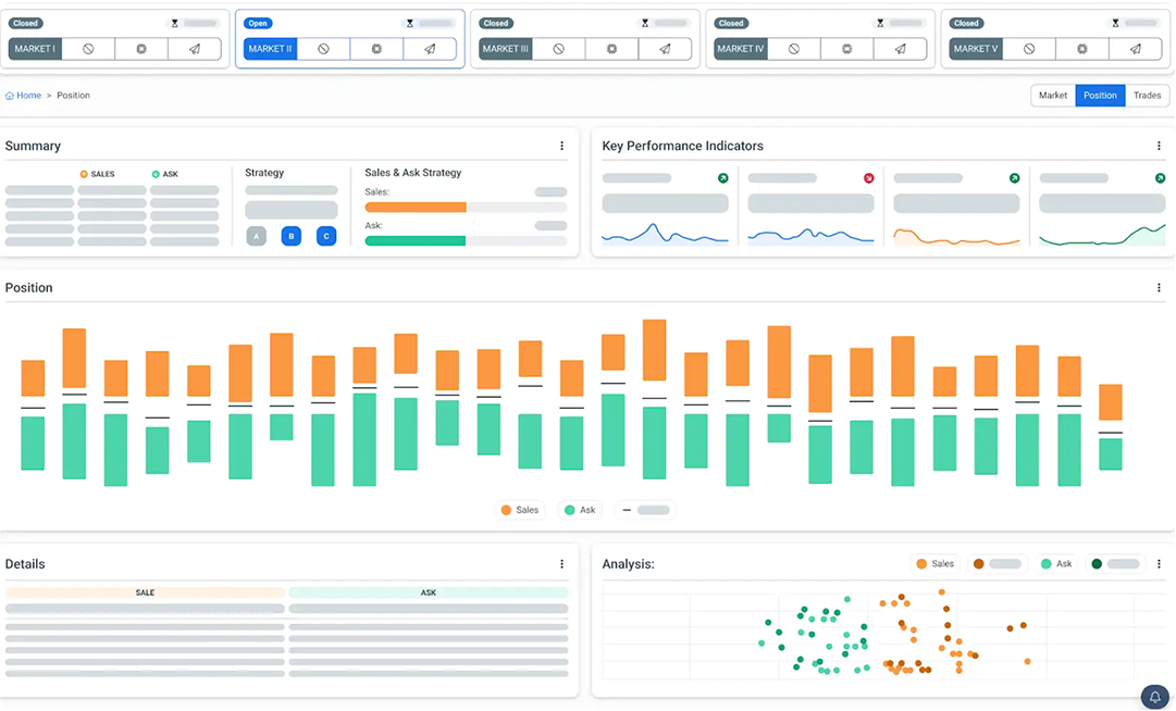 Bluence Central SCADA dashboard