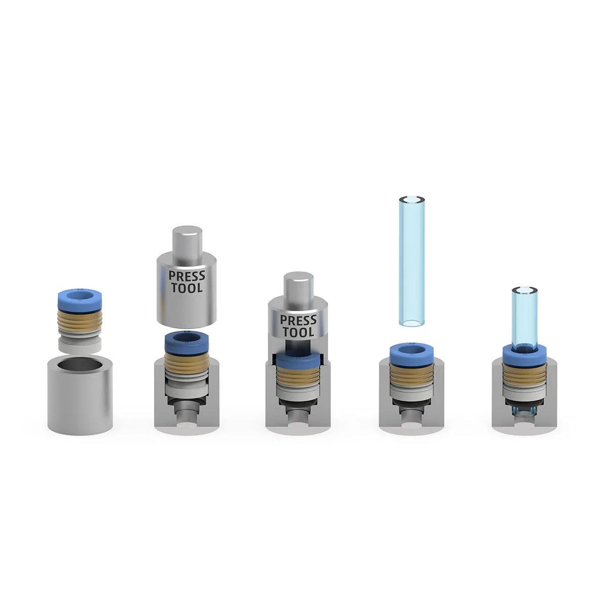 Step by step installation diagram for the Camozzi CARTfit push-in cartridge using a press tool