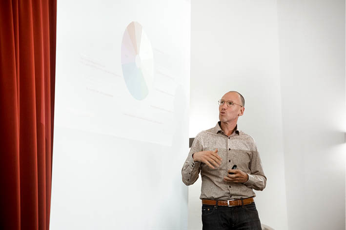 Ieder voor zich of allen voor een?