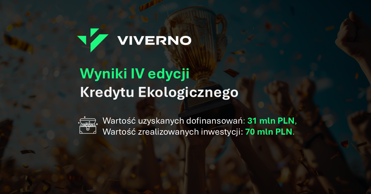 wyniki-kredyt-ekologiczny