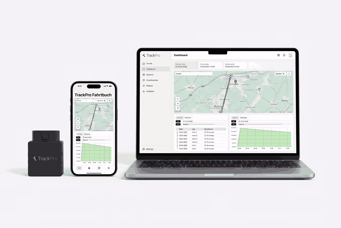 App Dashboard