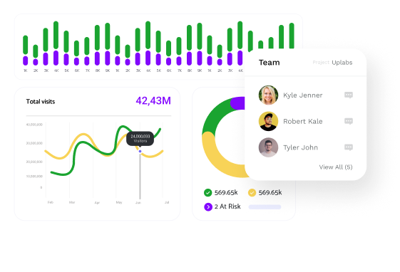 Work Dashboard Image