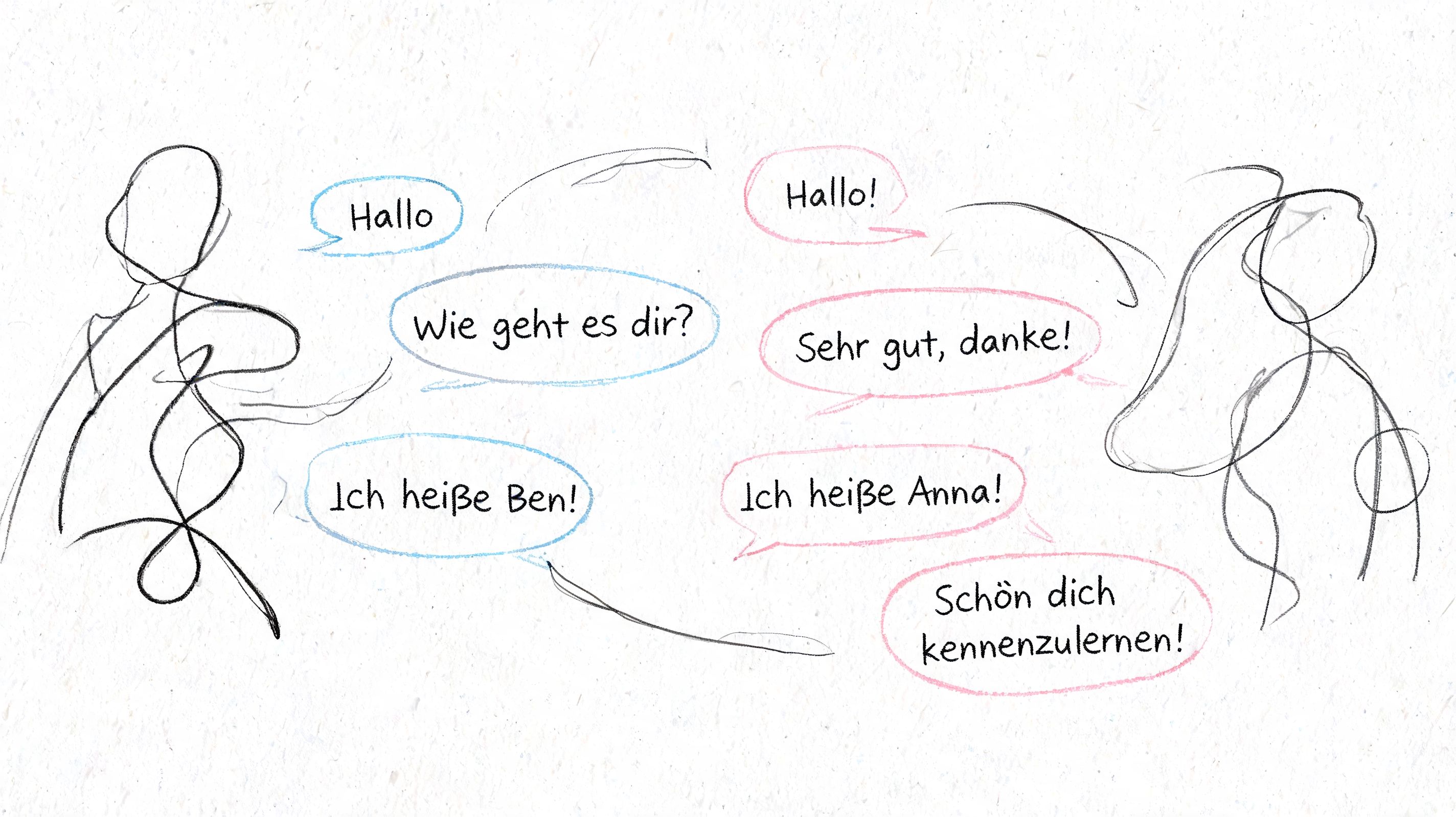 A simple sketch of two people having a basic conversation in German with speech bubbles.