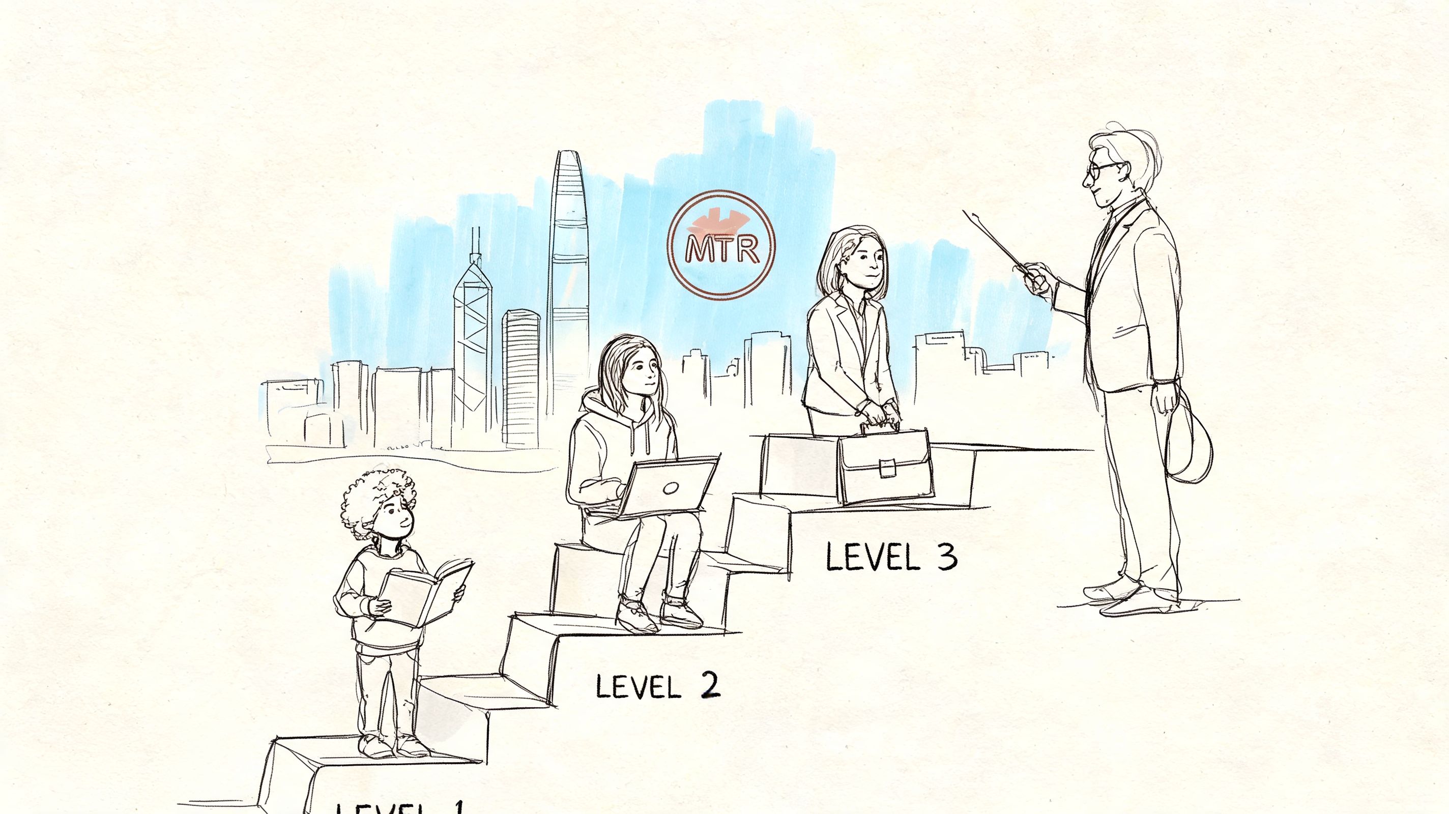 German Courses in Hong Kong: What is Available?