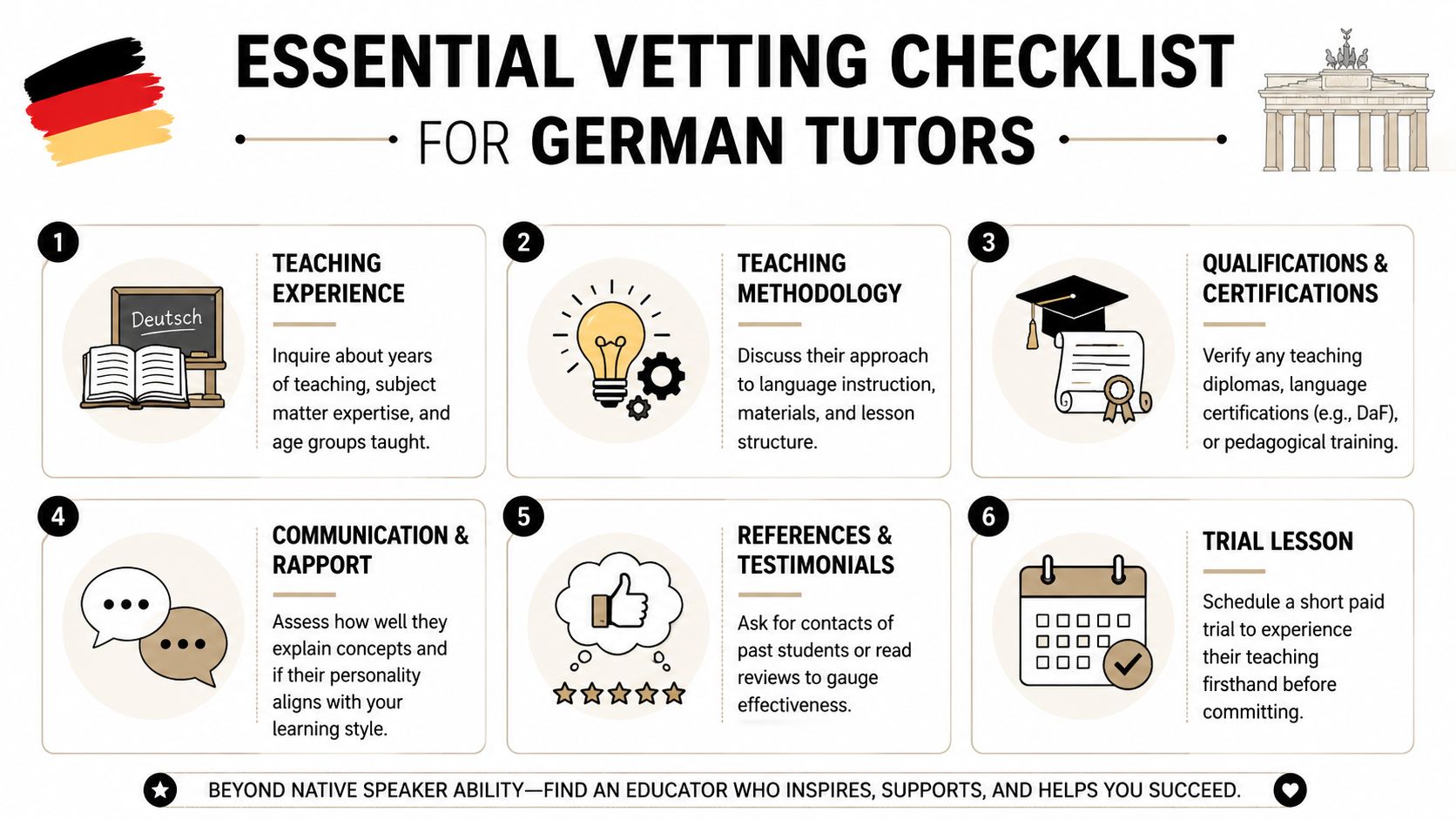 A structured six-step vetting checklist for selecting qualified German language tutors for personalized learning.