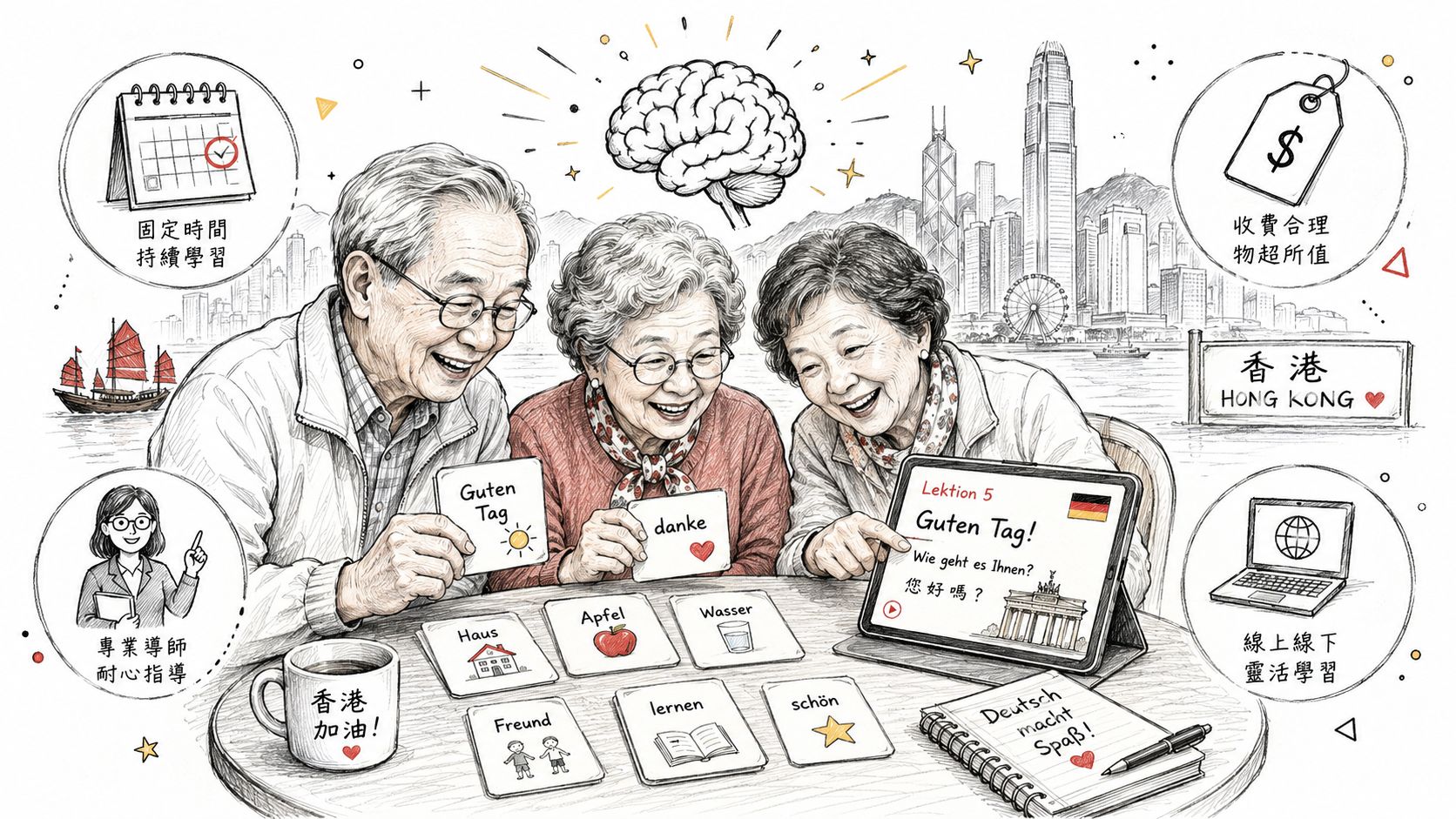 German Courses for HK Seniors: Cognitive Benefits & Top Classes