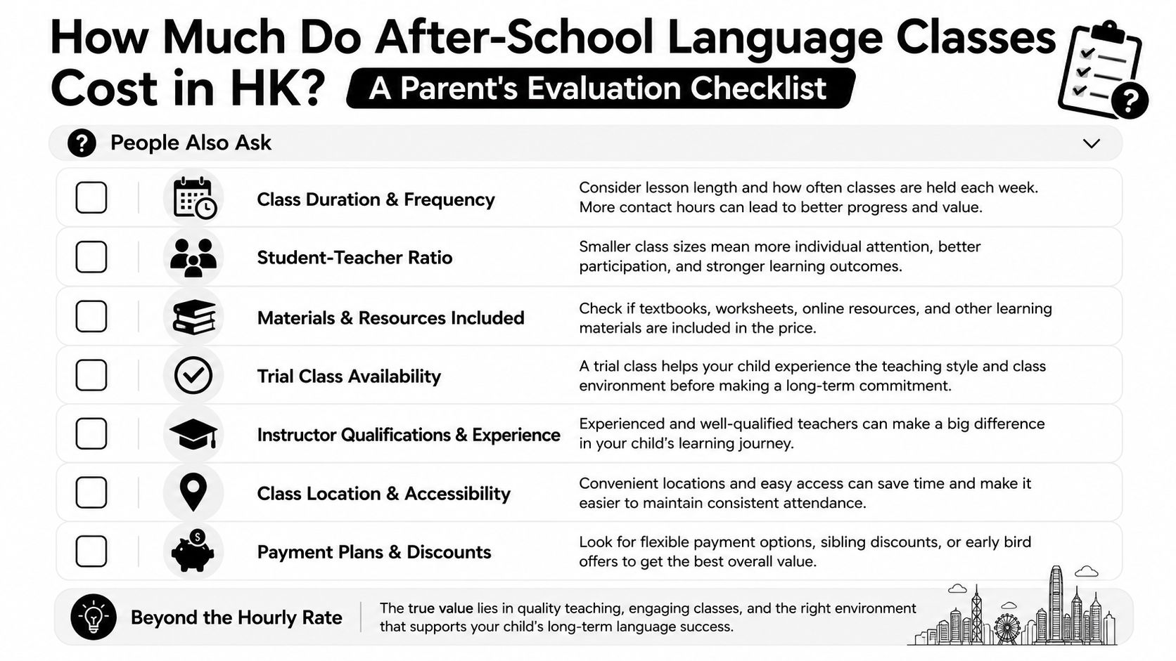 A checklist for parents evaluating the cost and value of after-school language classes in Hong Kong.