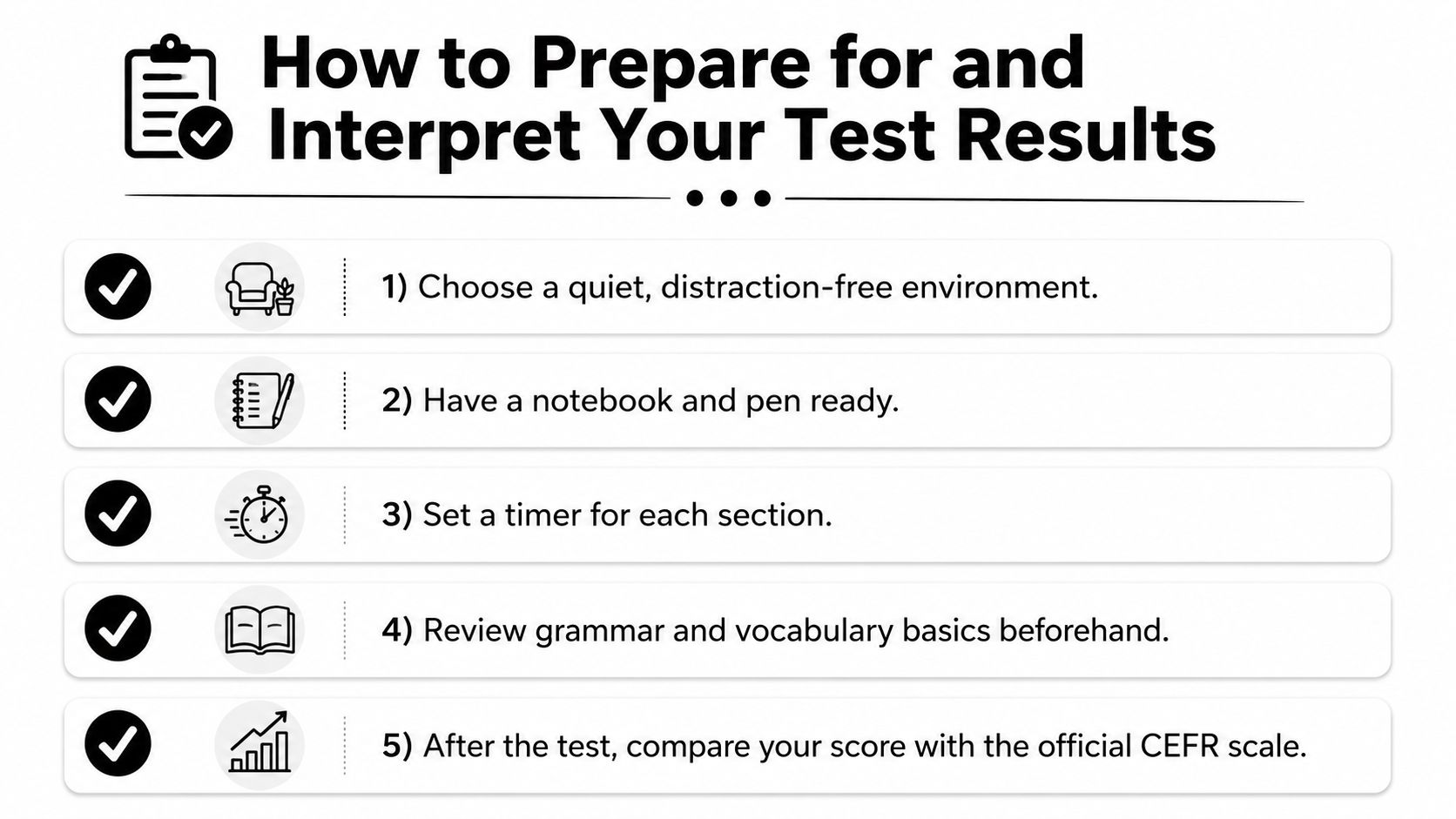 A checklist of five tips for preparing for and interpreting online language test results.
