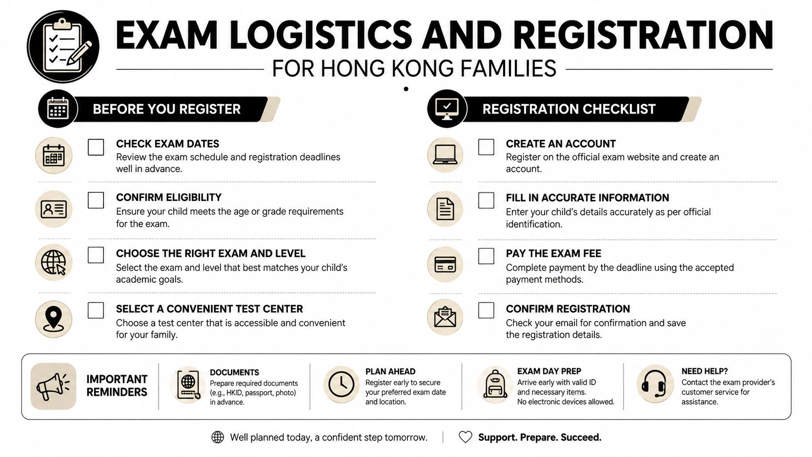 A checklist infographic outlining logistics and registration steps for Hong Kong families preparing for student exams.