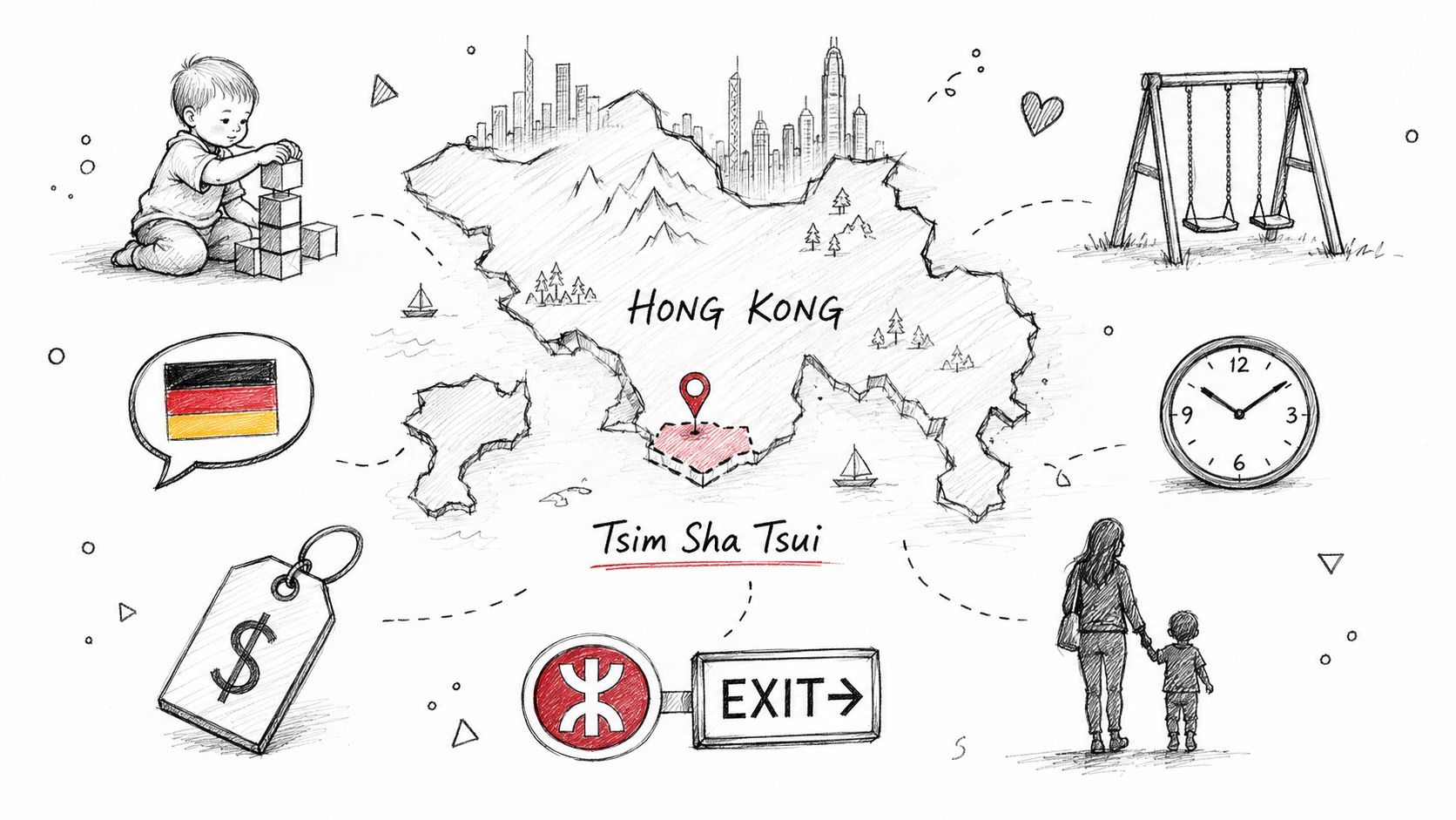 Playgroups in Hong Kong: District-by-District Guide (TST)