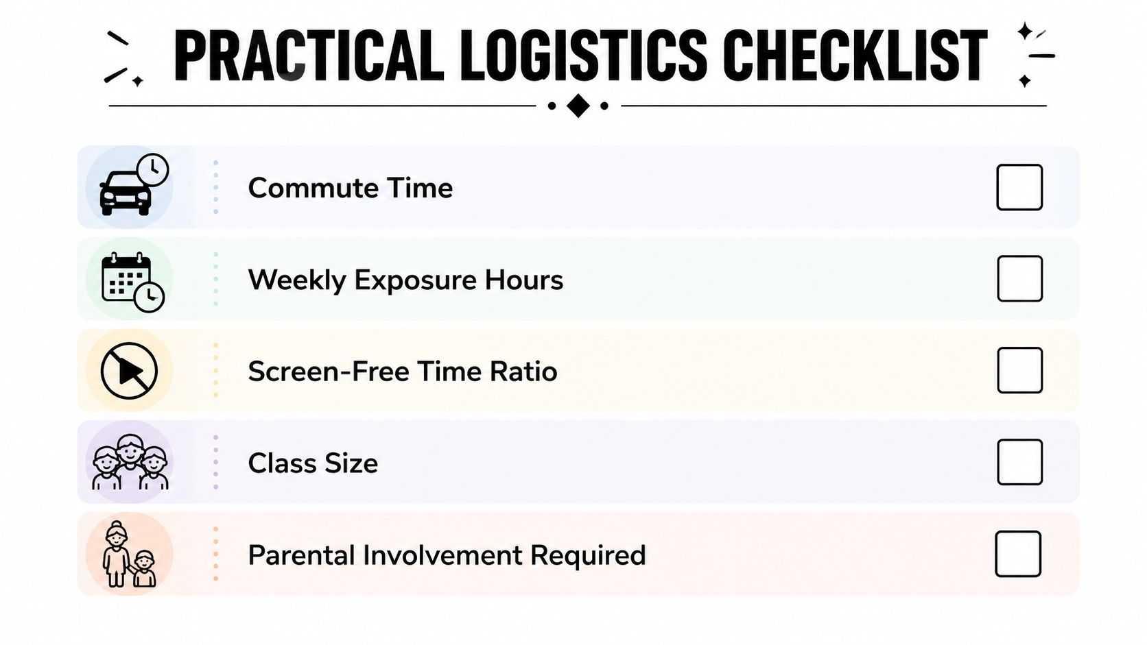 A checklist titled Practical Logistics Checklist with categories including Commute Time, Weekly Exposure Hours, Screen-Free Time, Class Size, and Parental Involvement.