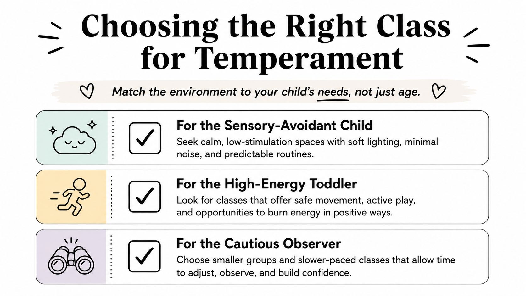 An infographic on choosing the right child activity class based on temperament, sensory needs, and personality type.