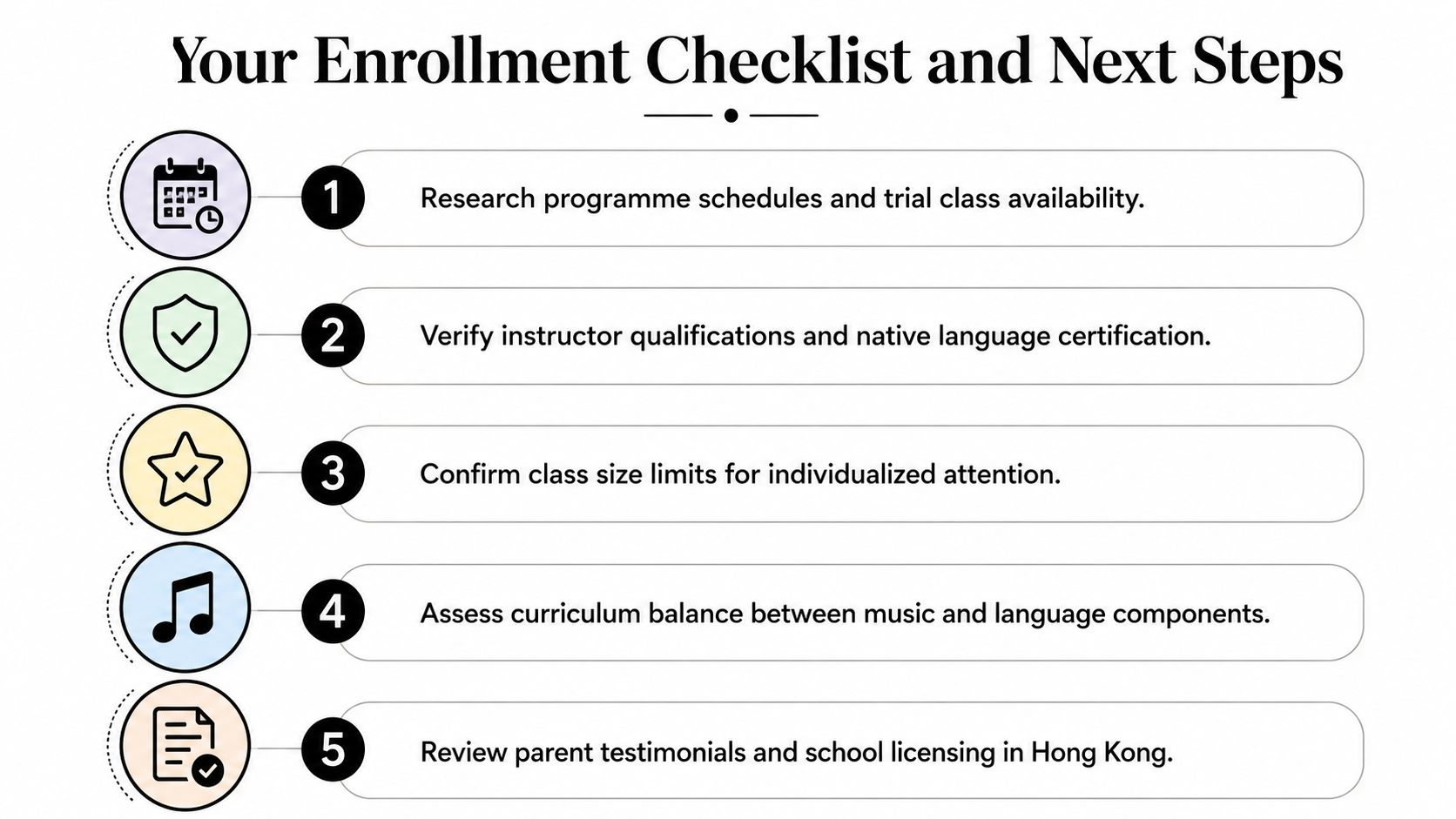 An educational enrollment checklist infographic for music and language programmes with five numbered steps for parents.