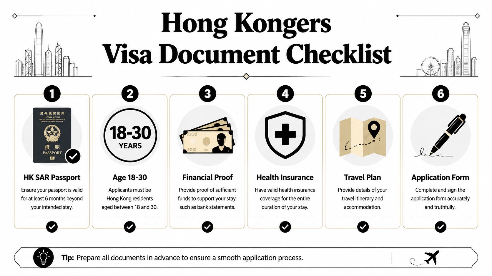 A checklist infographic outlining requirements for Hong Kong citizens applying for a working holiday visa.