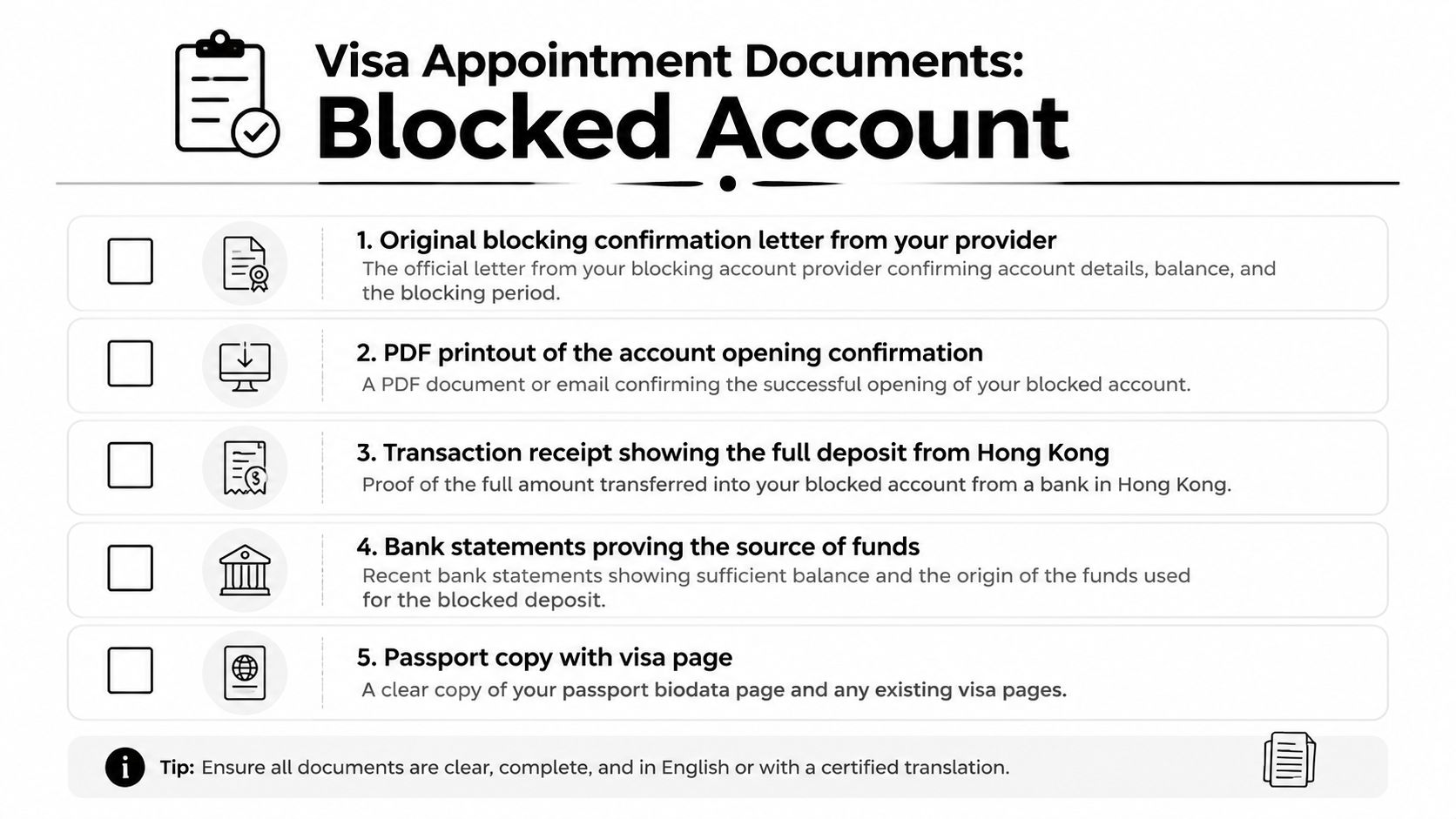A checklist of documents required for a German student visa blocked account application from Hong Kong.