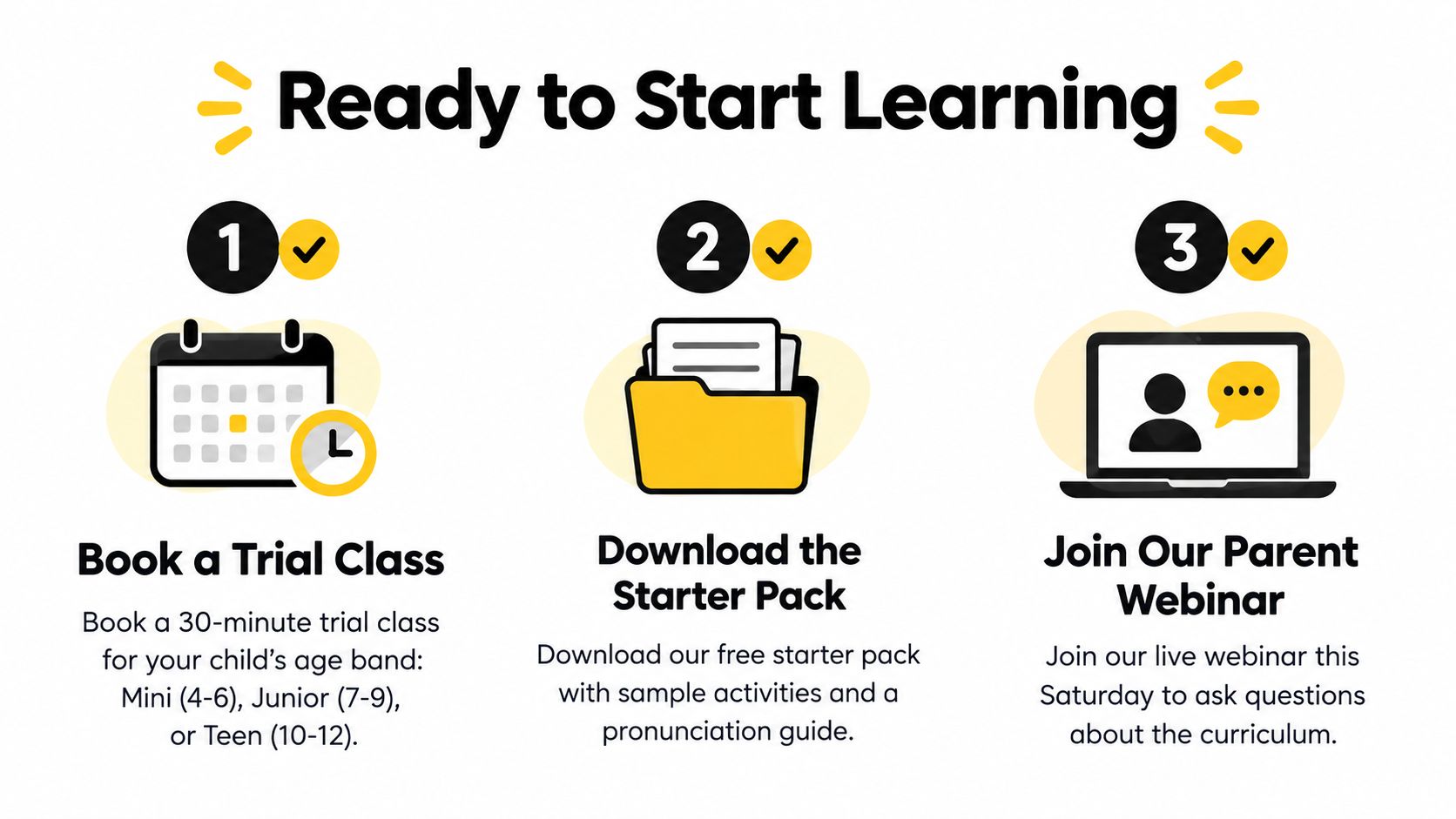 A three-step guide to starting online learning classes for children, featuring trial booking, starter packs, and webinars.