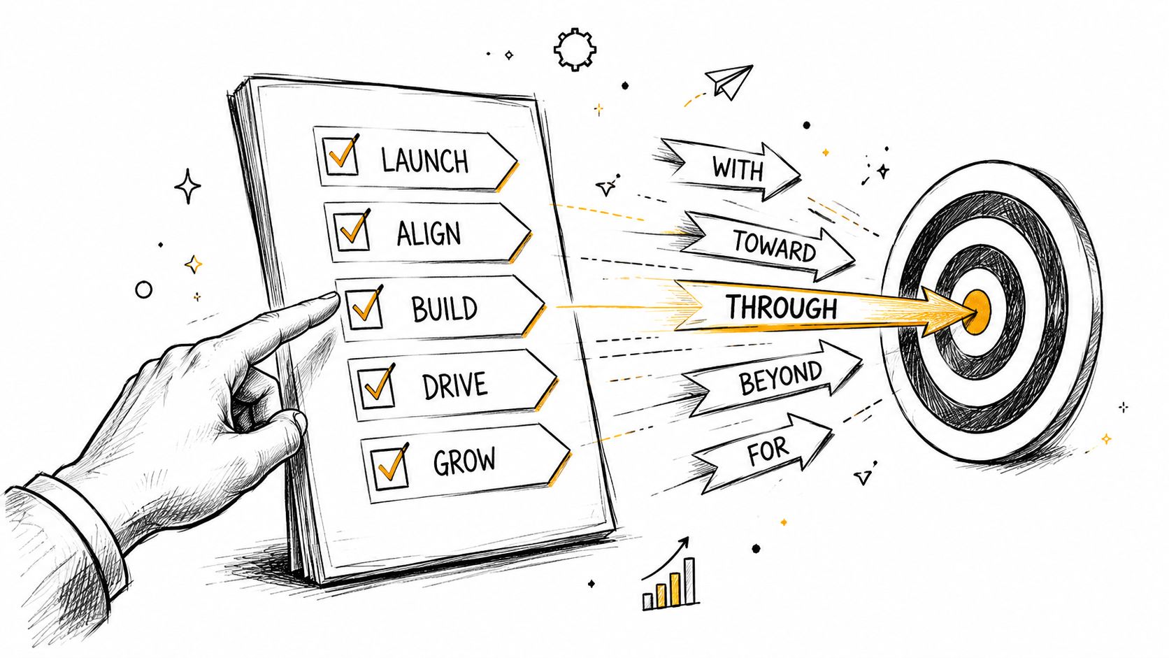 A hand pointing to a checklist with stages like launch, align, build, drive, and grow hitting a target.