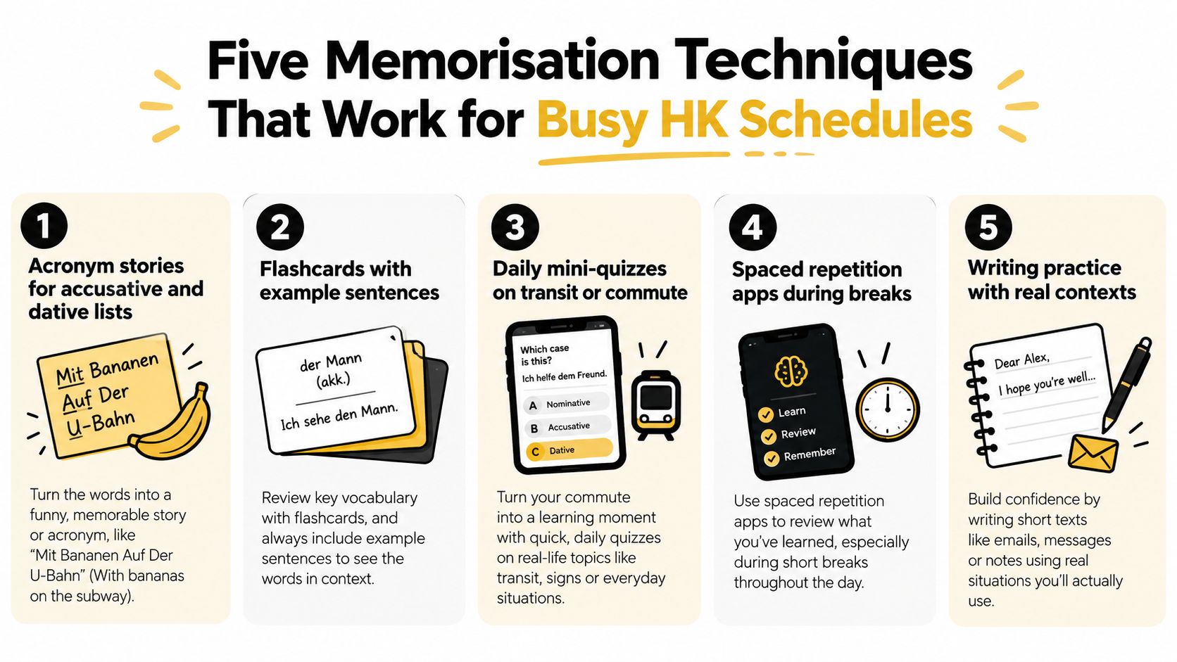 An infographic displaying five effective memorization techniques for learning German language concepts with a busy schedule.