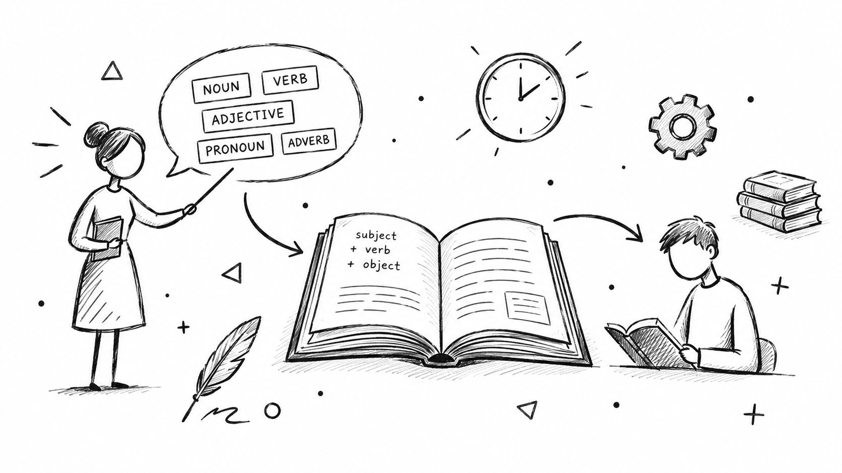 German Passive Voice (Passiv): Formation Guide