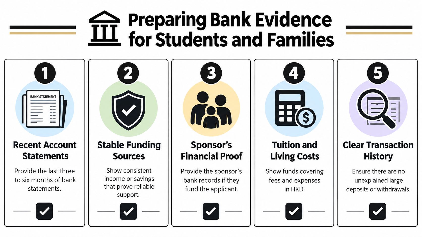 A five-step guide for students and families on how to prepare bank evidence for financial verification.