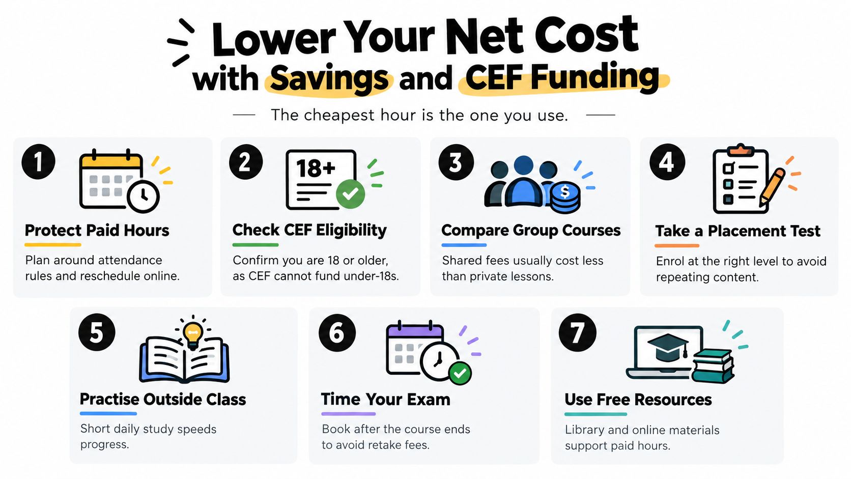 An infographic showing seven tips for lowering education costs using CEF funding and smart study habits.