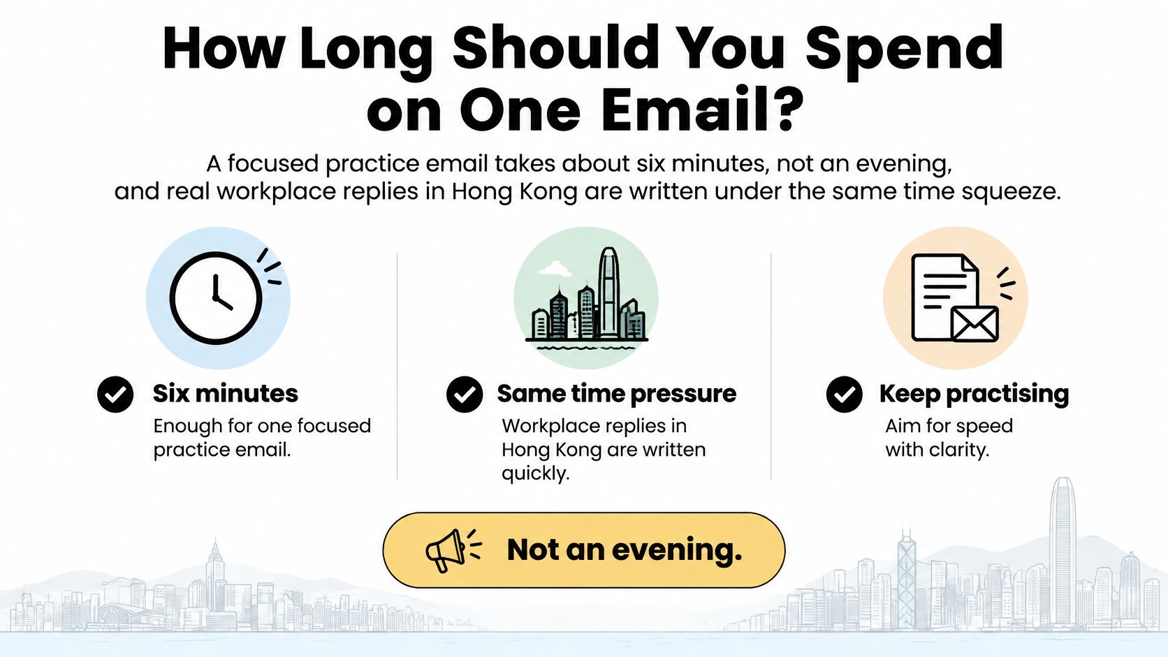 An infographic titled How Long Should You Spend on One Email advising people to practice for six minutes.