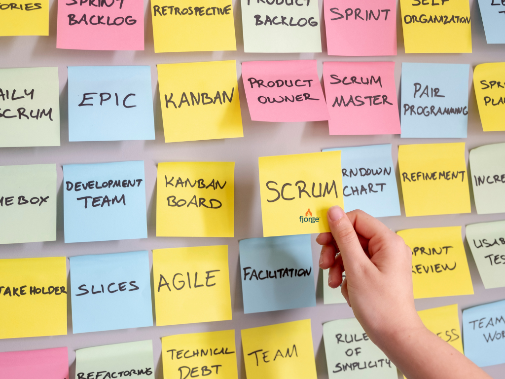 Scrum velocity improvement strategies for agile software teams