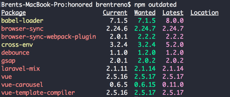 NPM outdated command output showing packages that need updating
