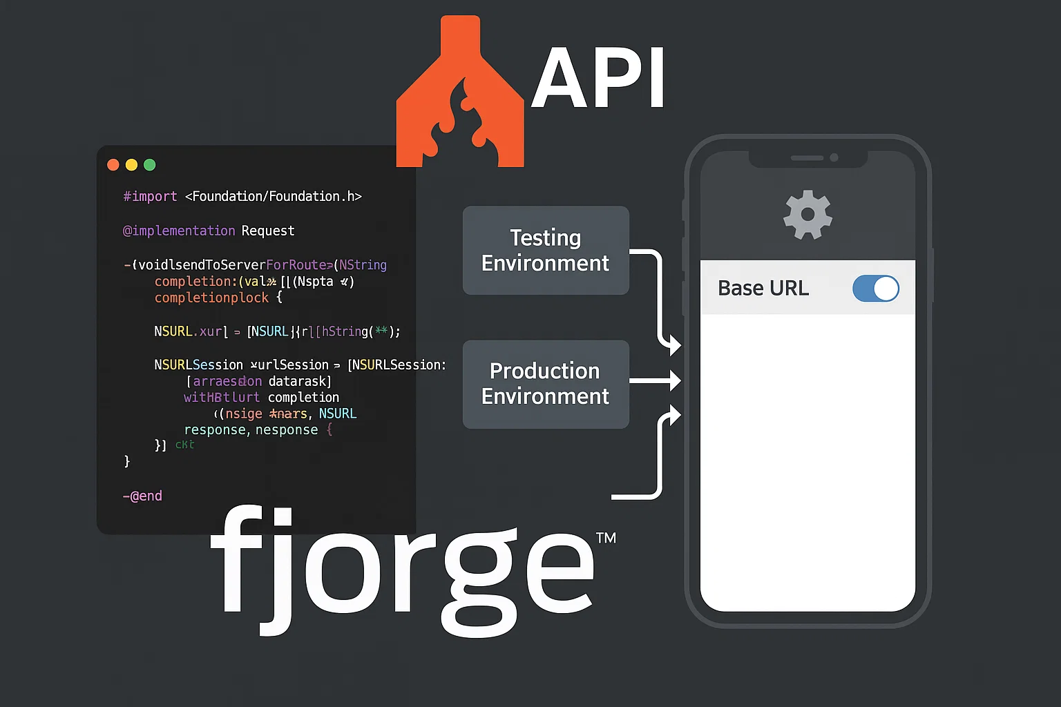Simplifying NSURLConnections in iOS