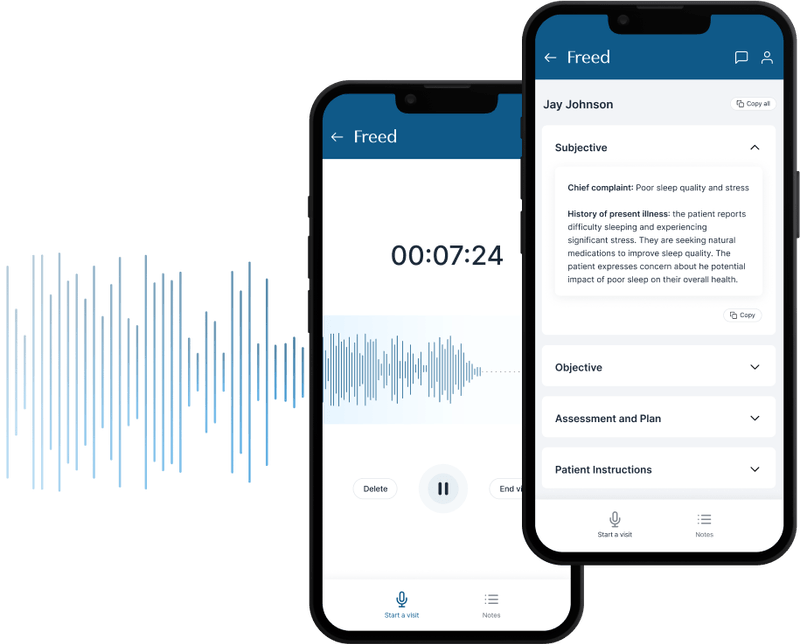 Ai Medical Notes Ai Medical Documentation Tool Ai Medical Notes Ai Medical Documentation Tool
