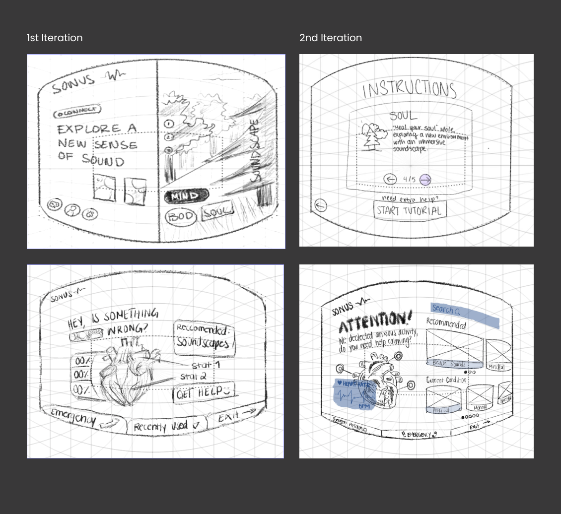 Low fidelity prototypes of Sonus