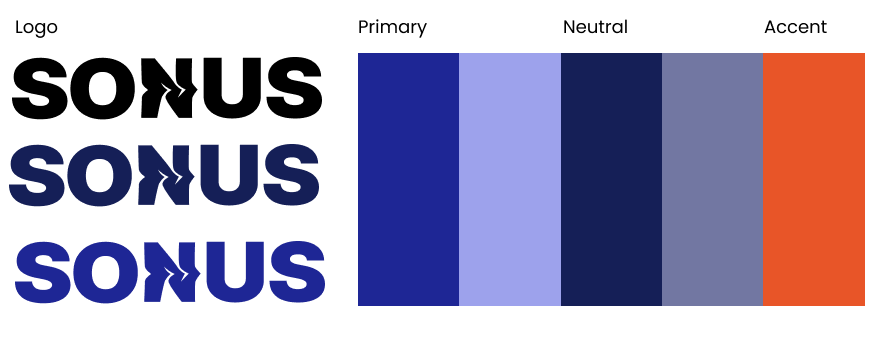 Logo and colour palettes of Sonus