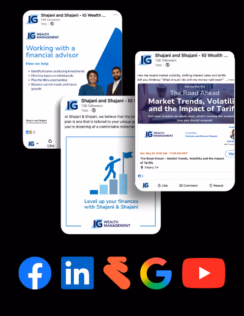 Social media marketing for all social platforms by minerva marketing