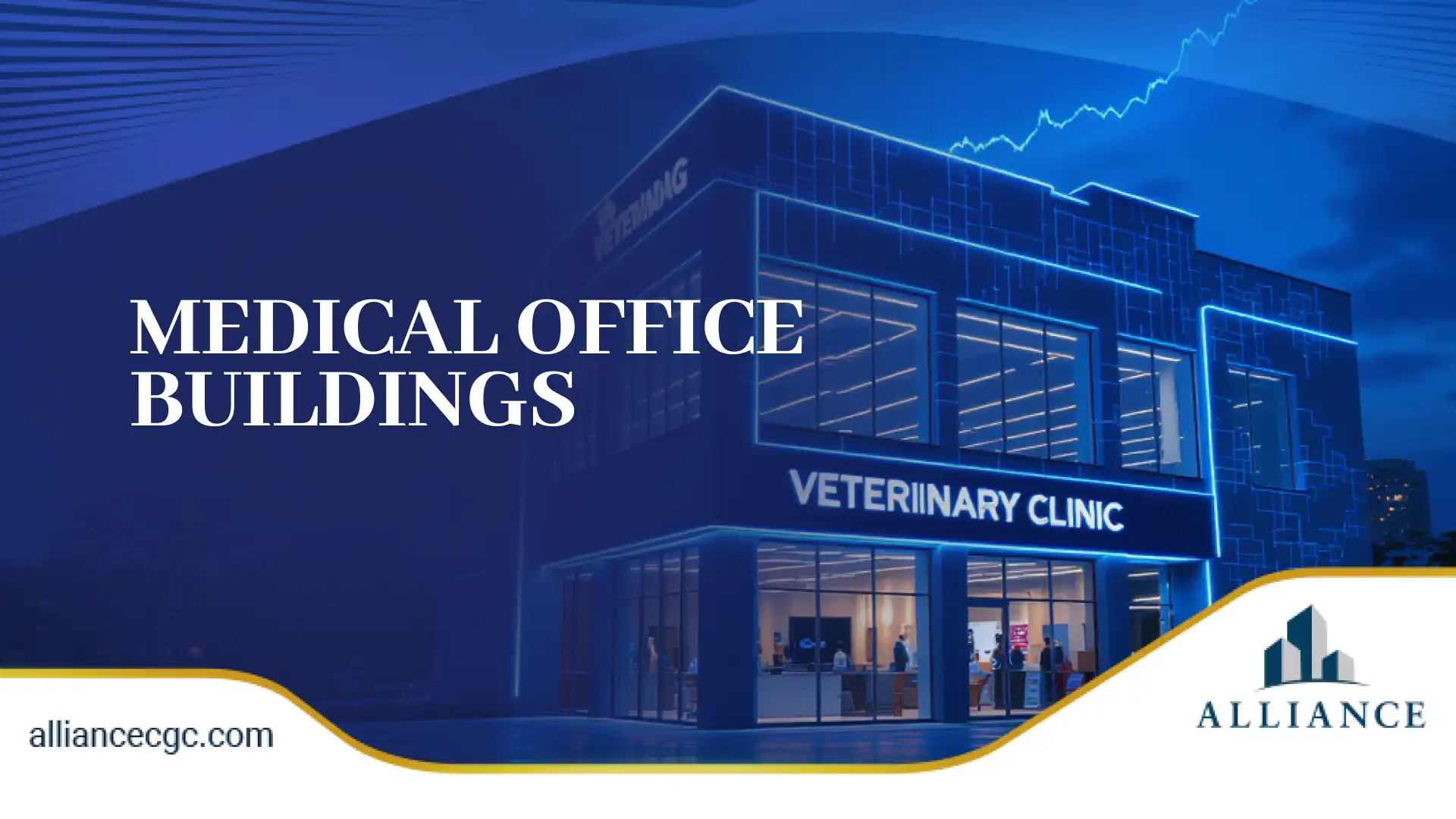 Medical office building featuring a veterinary clinic, highlighting real estate investment.