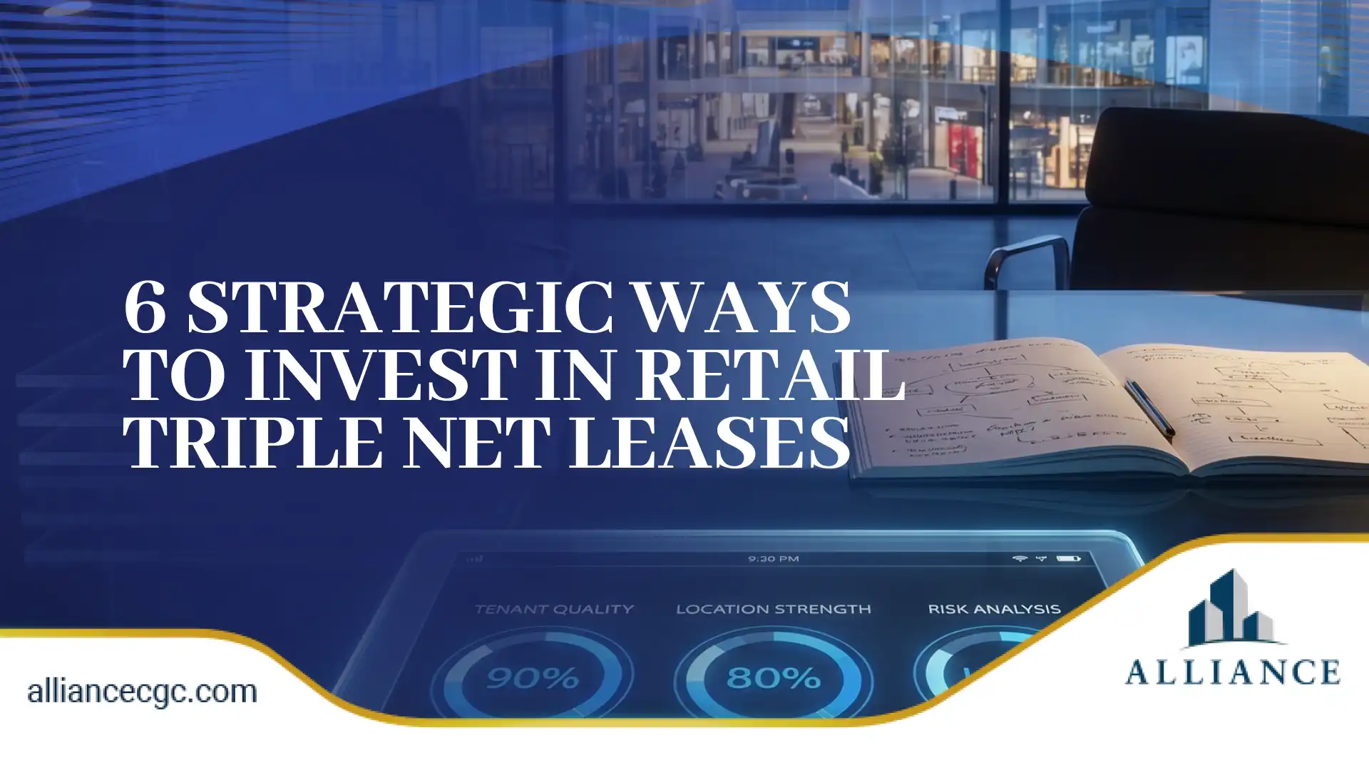Displaying tenant quality, location strength, and risk analysis for retail NNN lease investment
