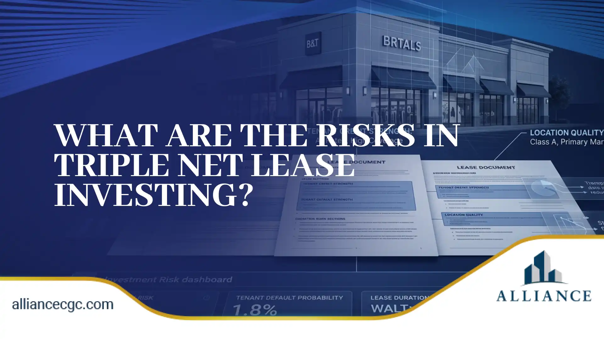 Retail property with risk dashboard showing tenant default probability and lease document details.
