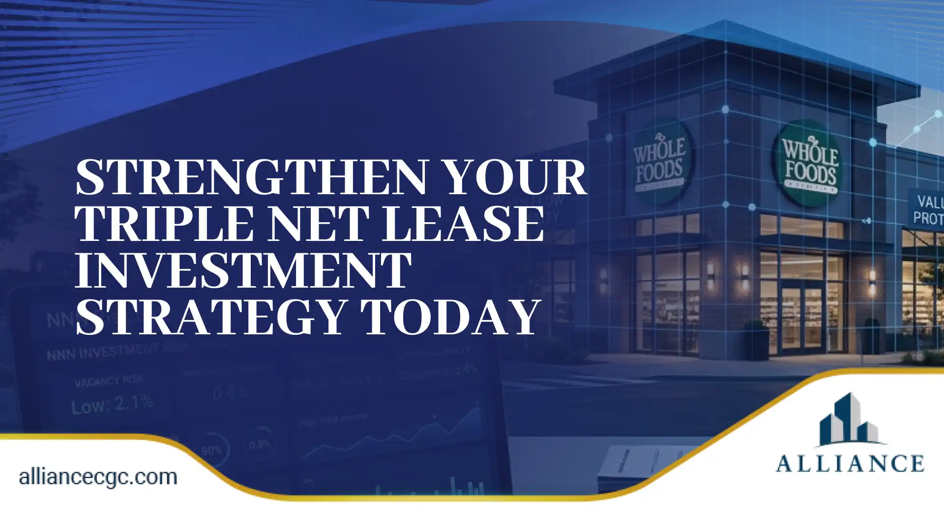 Food store with investment dashboard, highlighting the strength of triple net lease strategy