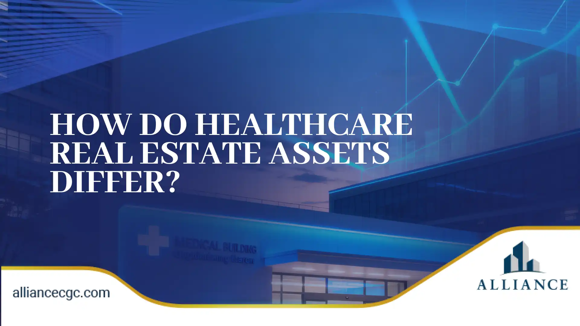 Modern medical building with healthcare real estate asset performance graph
