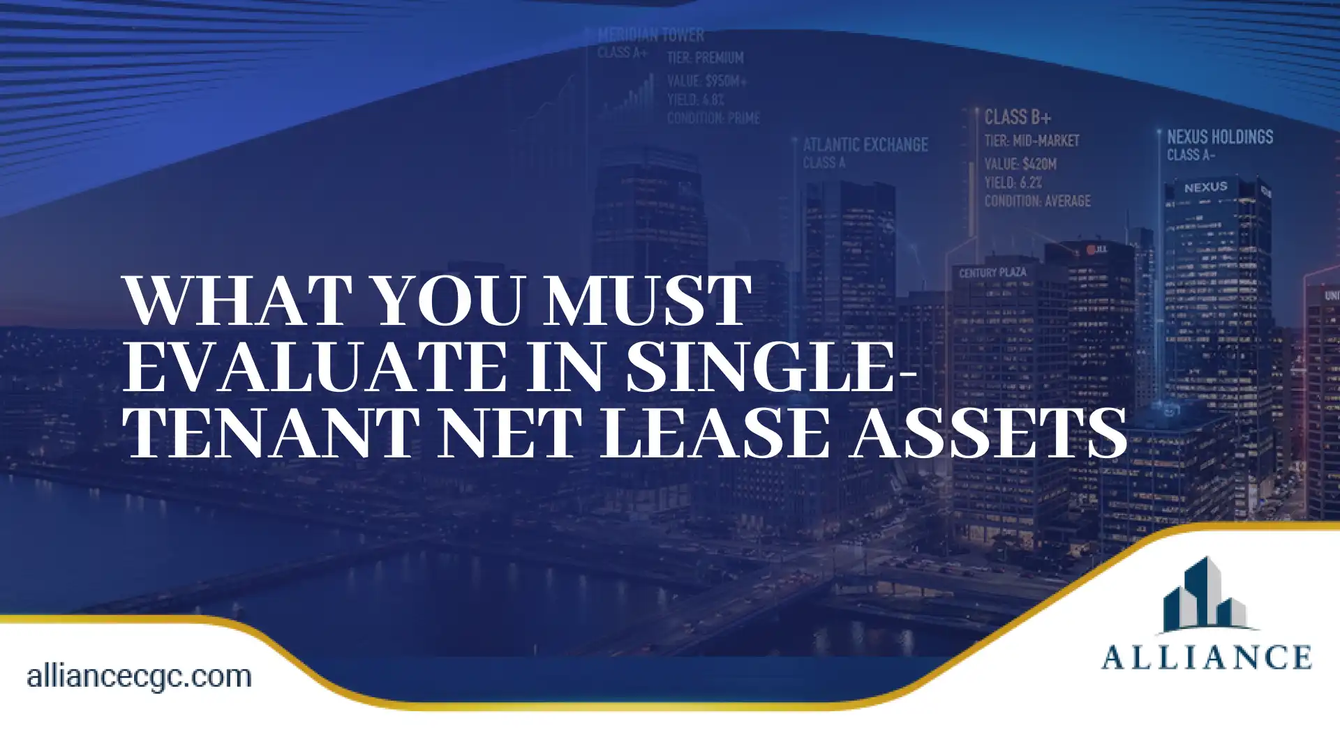 Single-tenant net lease investment evaluation with commercial property analytics