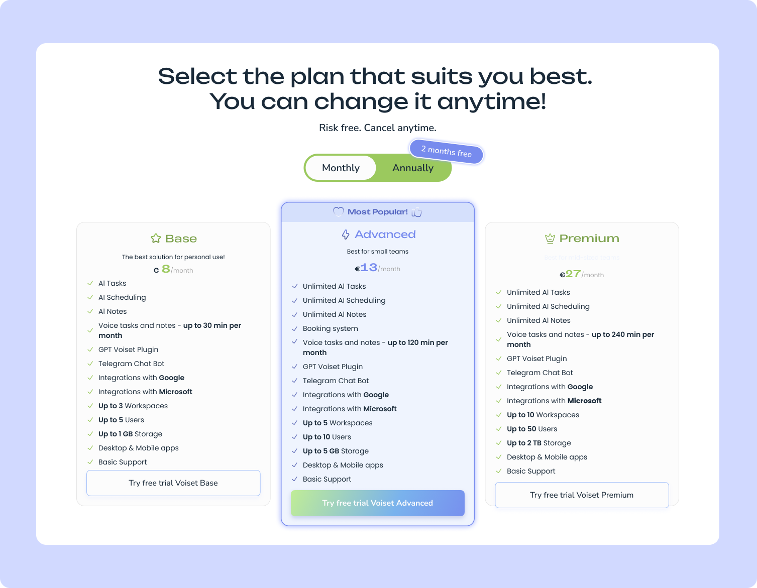 Voiset pricing plans