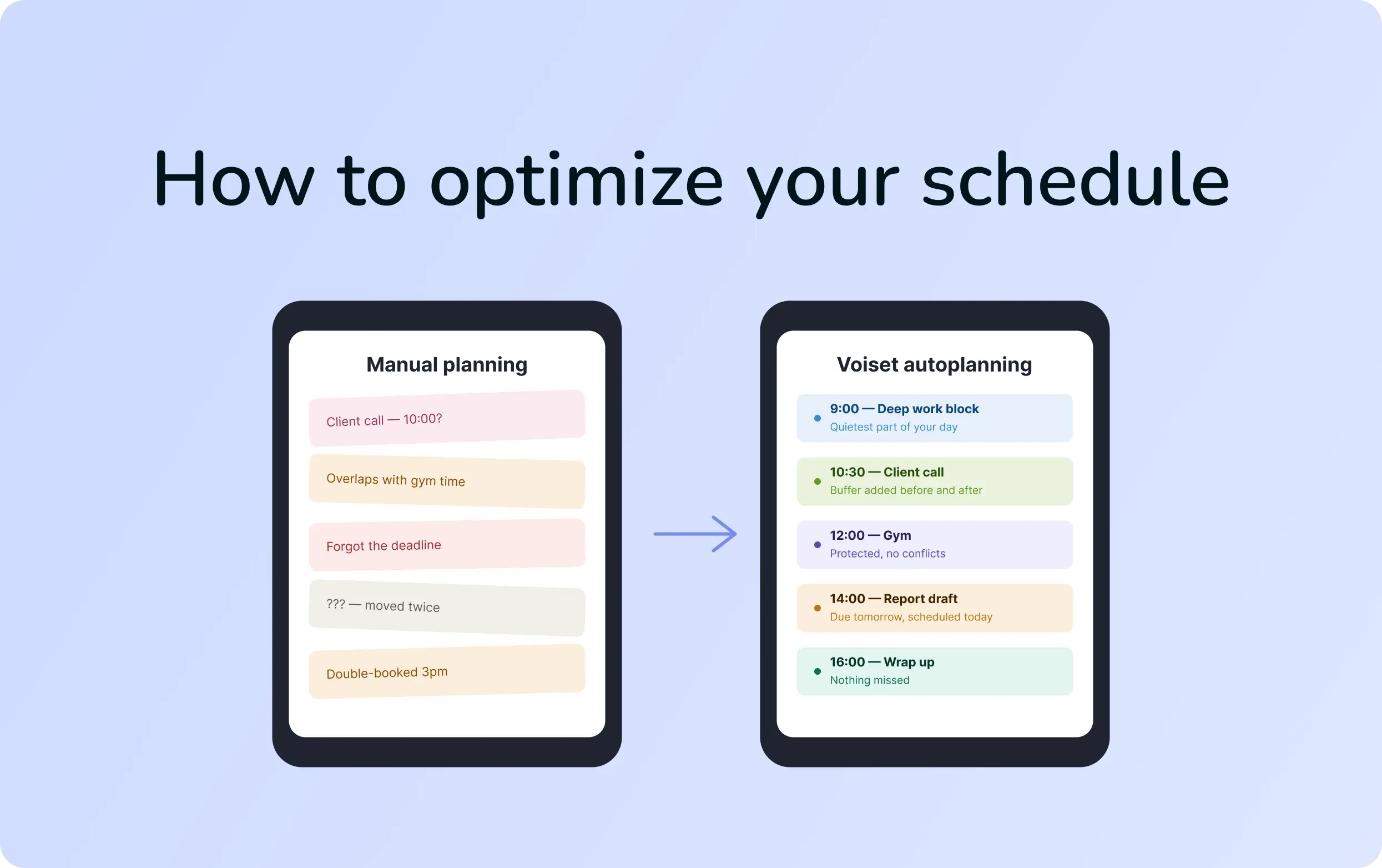 Workflow organisation for ADHD