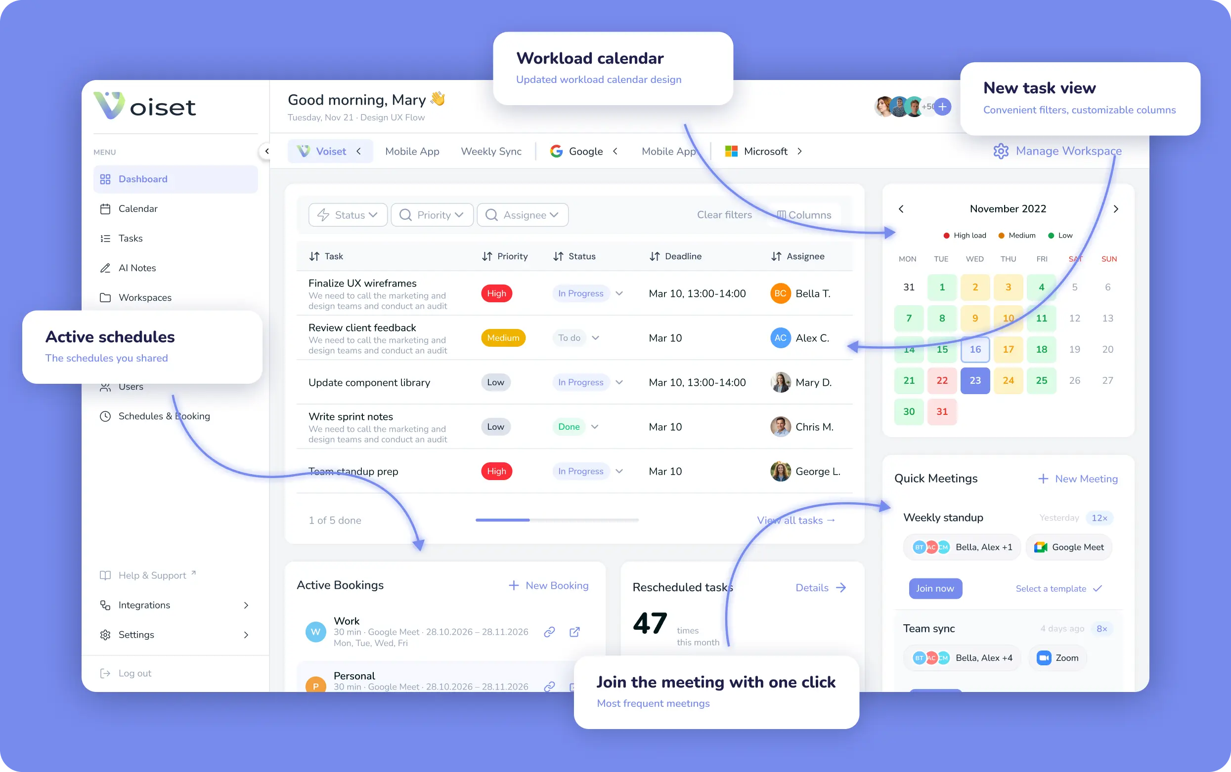 Explanation dashboard