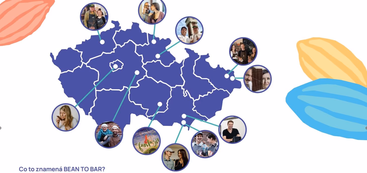 Čokoládová republika