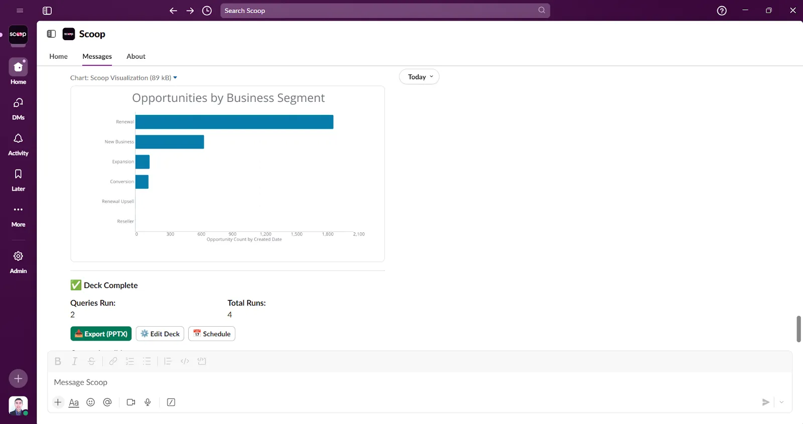 Slack interface showing bar chart export to deck
