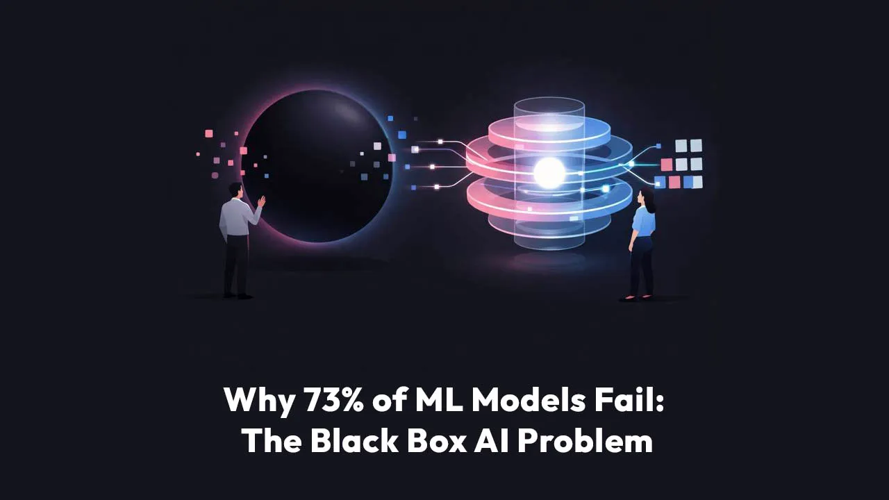 The Hidden Cost of Black Box AI