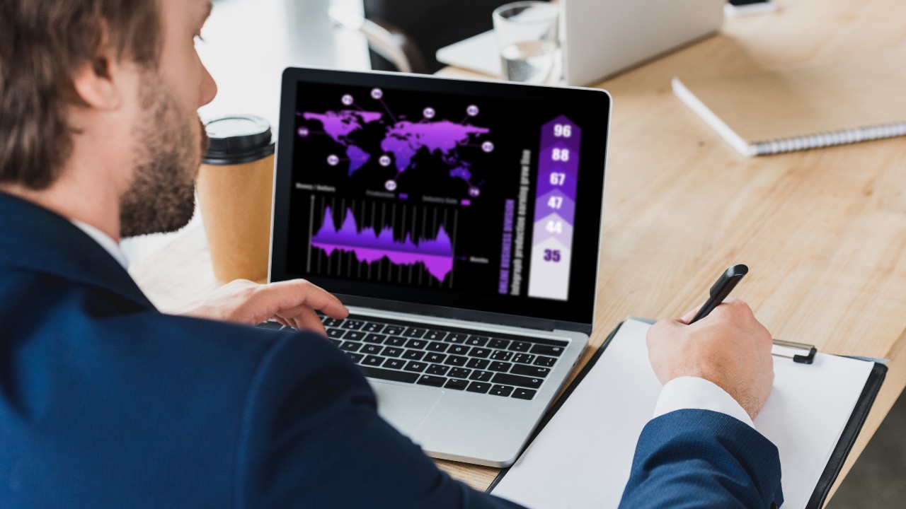 What Are Business Intelligence Tools