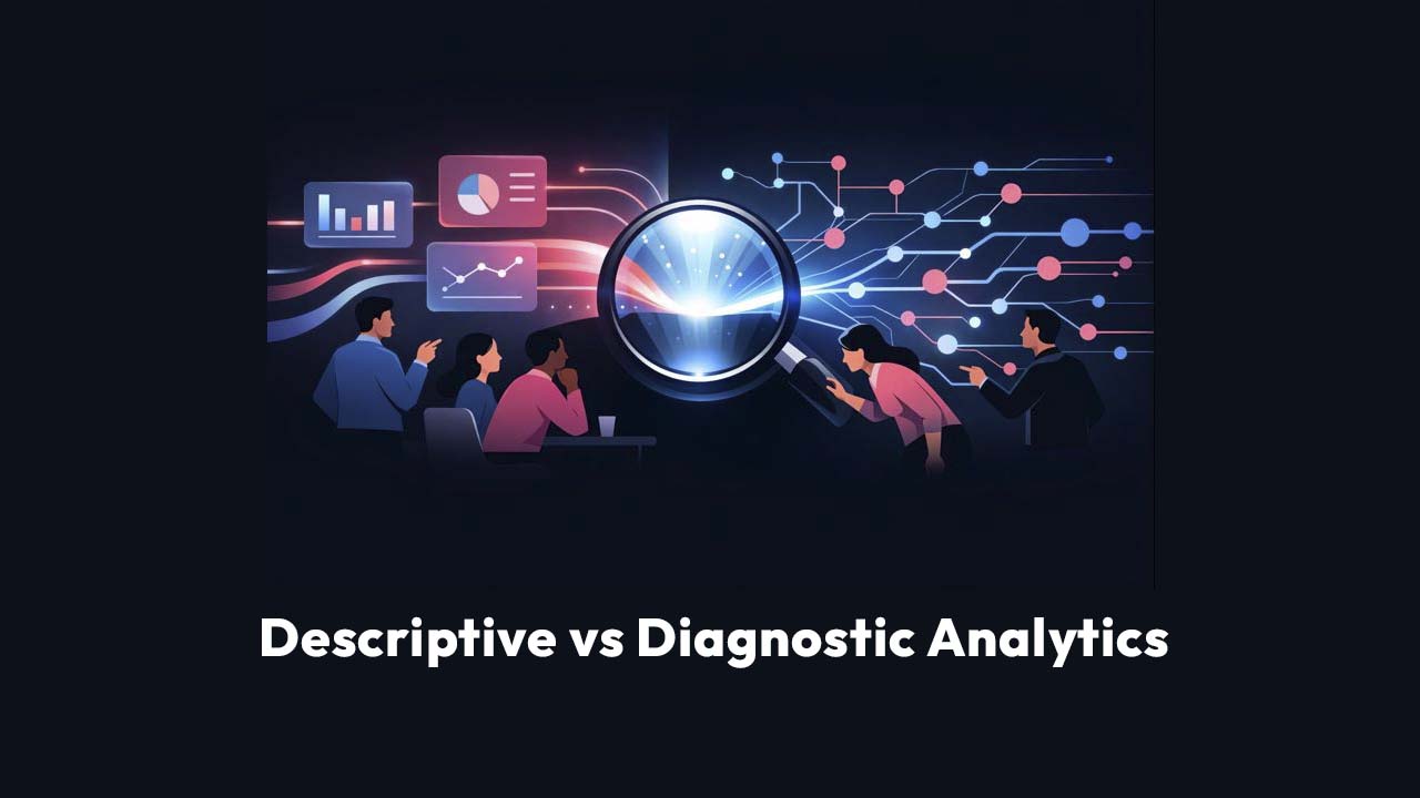 Descriptive vs Diagnostic Analytics
