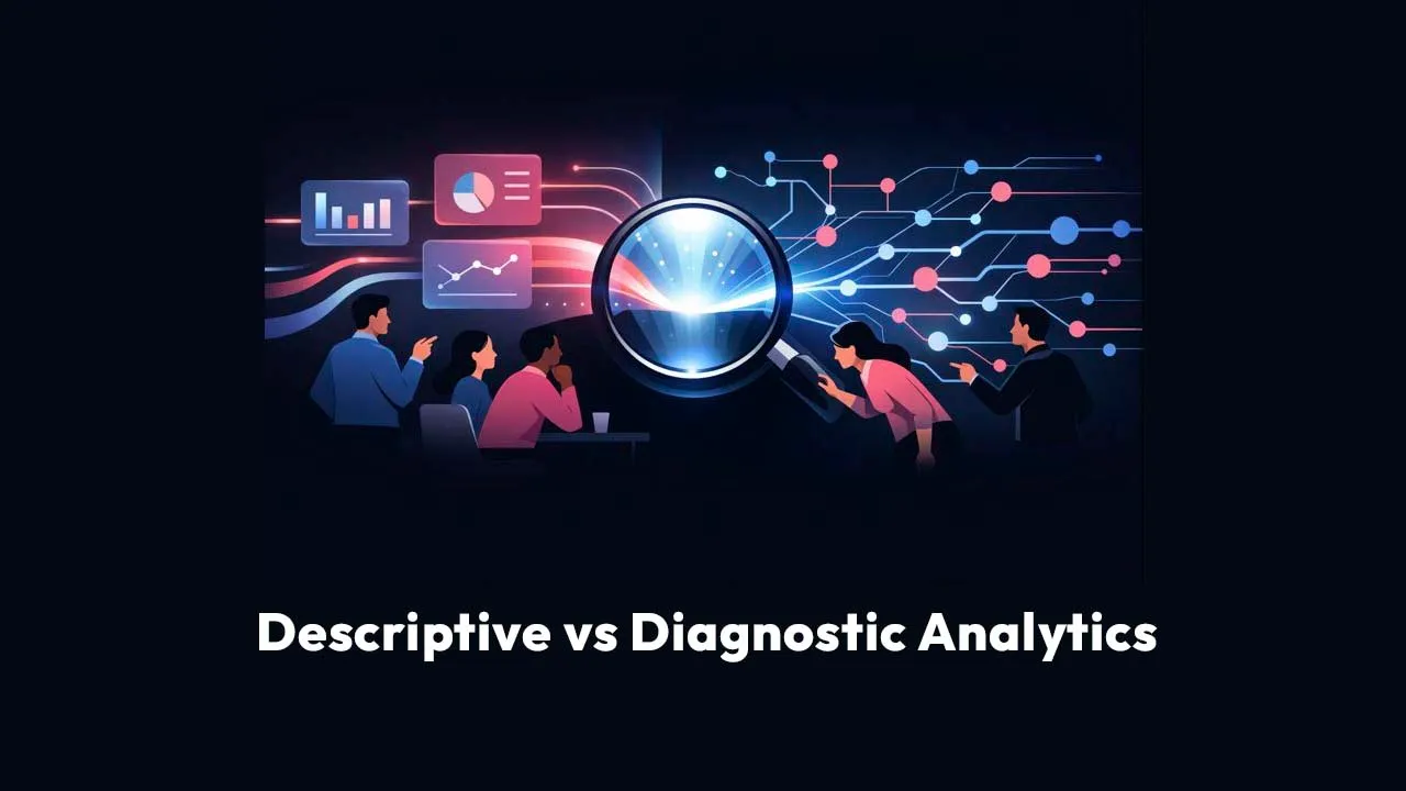 Descriptive vs Diagnostic Analytics