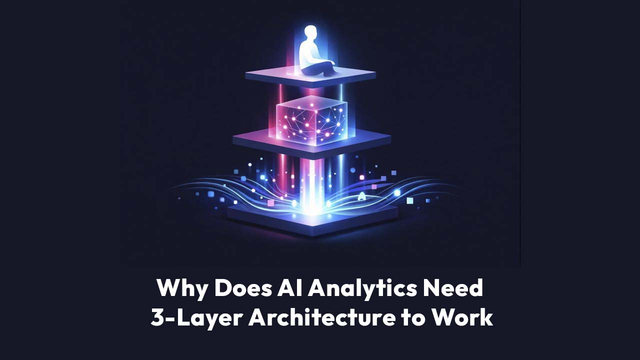 Why Does AI Analytics Need Three Layer Architecture to Actually Work?